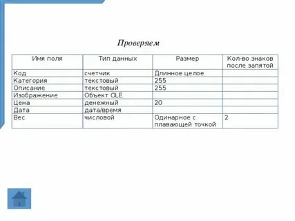 Ссылка размер дата