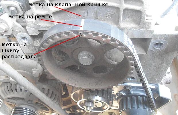 ГРМ Рено Логан 1.6. Ремень ГРМ Логан 1.4 8 клапанов. Ремень ГРМ Рено Логан 1.4 8. Метки ГРМ Renault Логан 01:04.