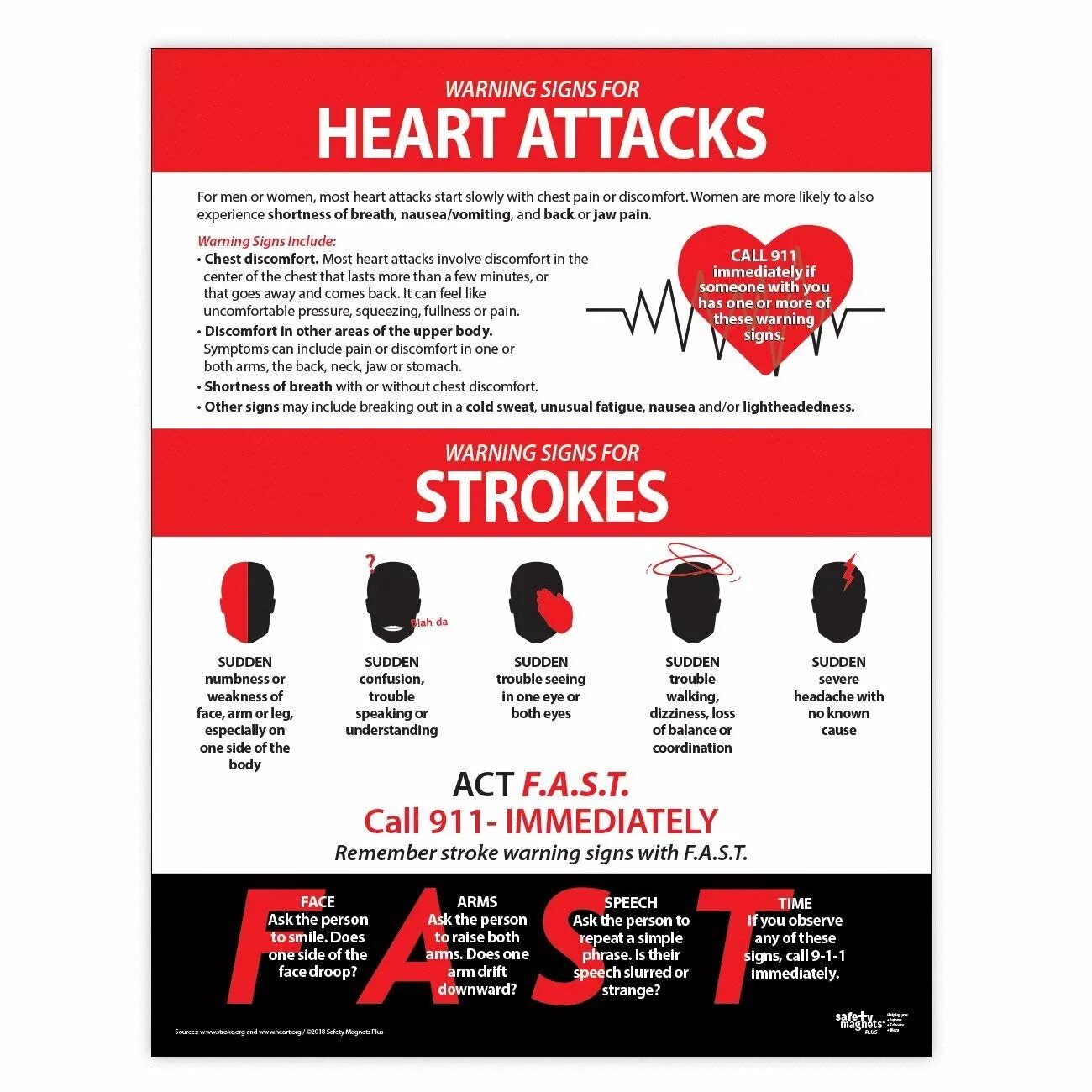 Heart attack speed up. Буклет про сердце. heart attack. heart attack предложение. евангелизационные листовки сердце.
