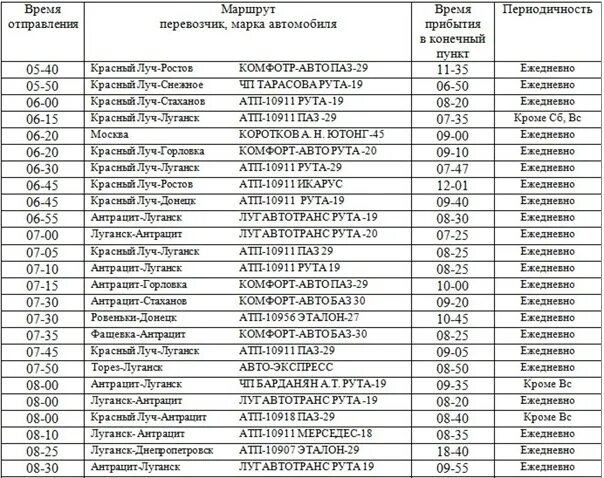 Расписание автобусов краснодон свердловск 2022. Автобус красный луч антрацит. Расписание автобусов красный луч ростов на дону. Расписание городских автобусов красный луч лнр. Расписание автобусов красный луч.