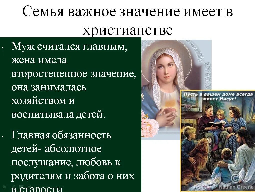 Вероисповедание семьи. Семья в христианстве. христианство роль мужа. роль семьи в христианстве. муж в православии.