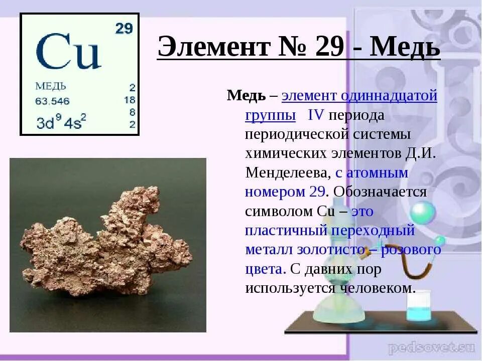 24 11 элемент. Медь химический элемент. Медь химия элемент. Cu медь характеристика. Описание химического элемента медь.