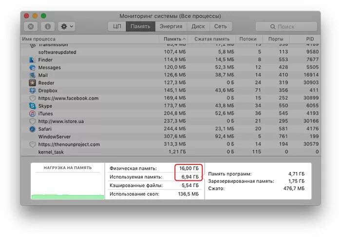 Как почистить память на макбуке. Нагрузка на память mac os. своп озу мак. сколько оперативки в маке. как проверить нагрузку на оперативную память мак а.