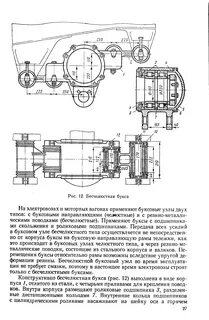 Устройство буксовых узлов вагонов