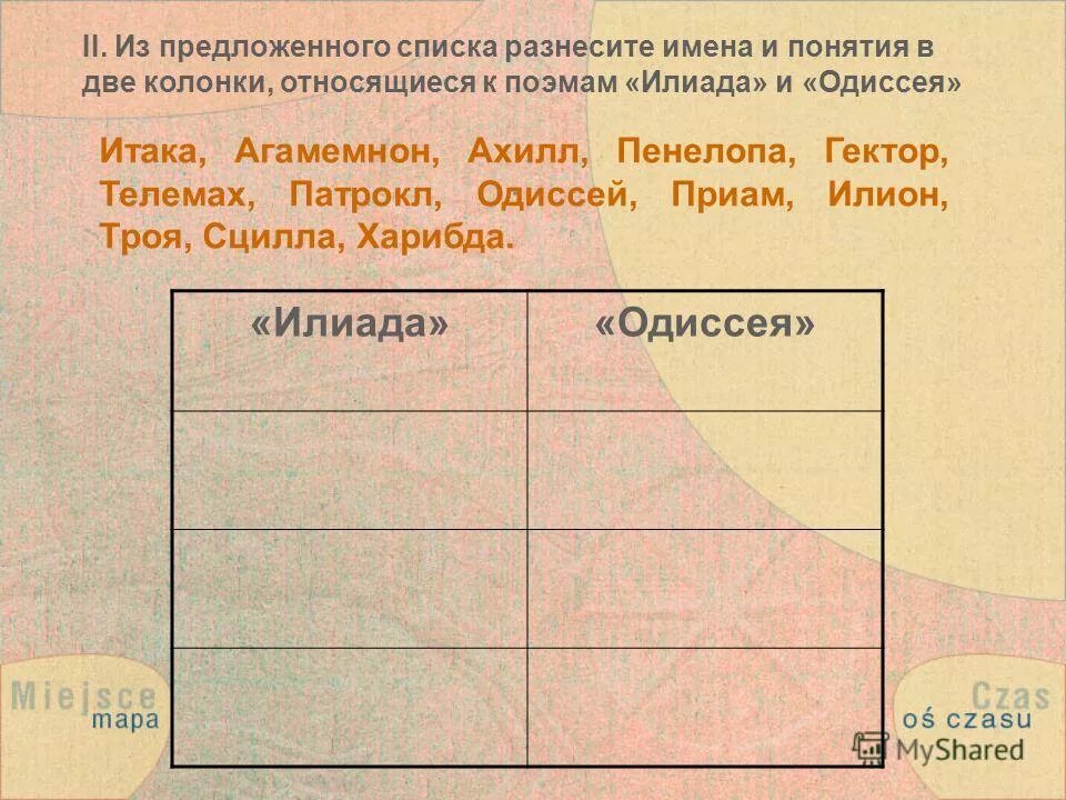 Поэма гомера илиада проверочная работа. Илиада и одиссея таблица. таблица поэма илиада и одиссея таблица. таблица поэмы гомера илиада и одиссея. илиада и одиссея сравнение.