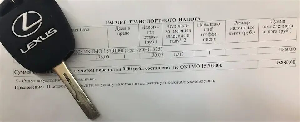 Какой налог на камри