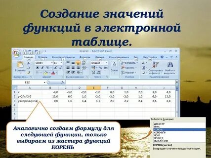 Основные режимы работы электронной таблицы