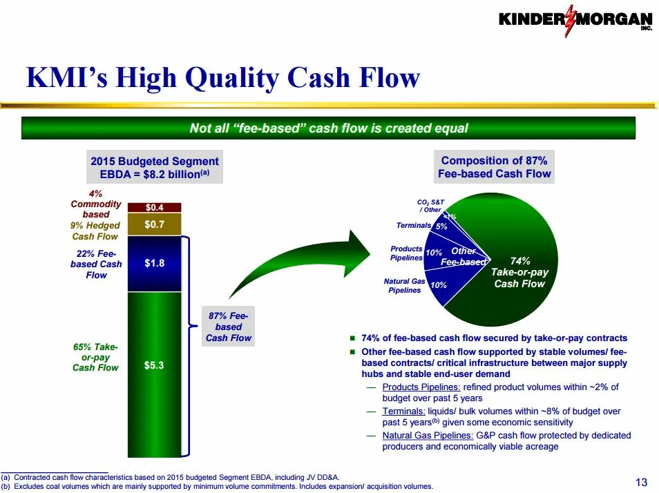 Term of years. Individual plan of 5-rd grade. Презентация план компании на 2022 майкрософт. Copyright 1976. Term of years.