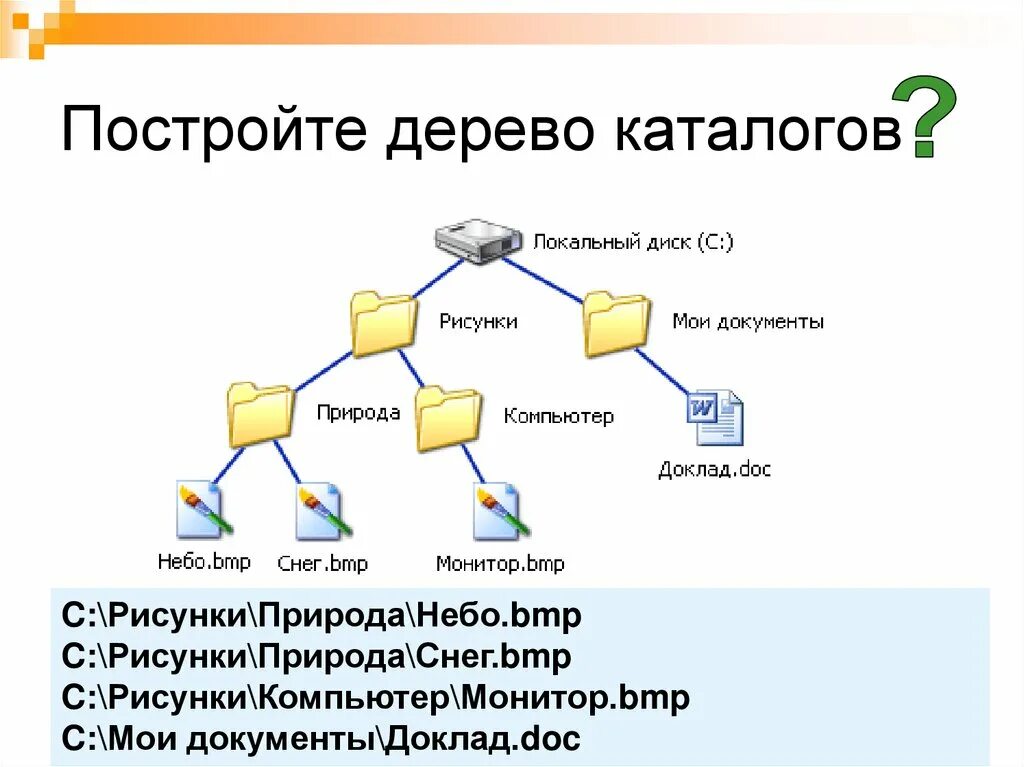 C bmp файлы. Дерево каталогов. Построить дерево каталогов. Постройке дерево каталогов. Постройте дерево каталогов c рисунки.