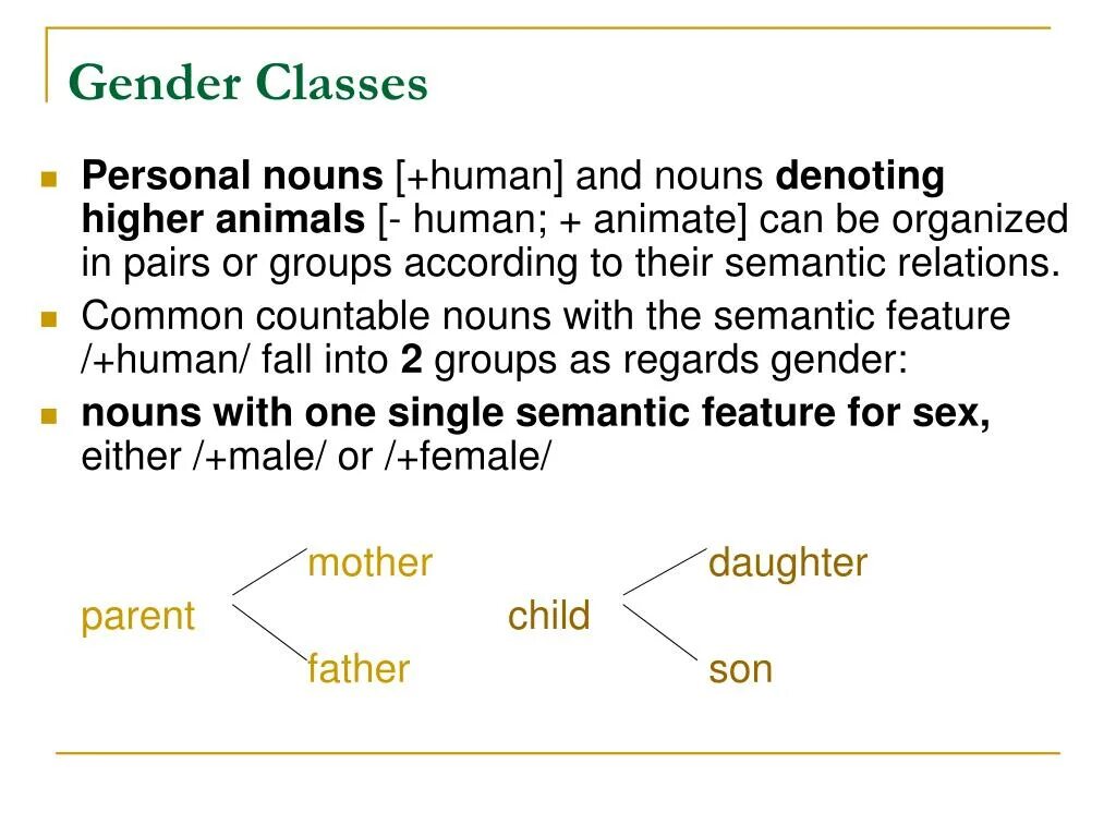 Gender of Nouns. Personal Nouns. Human Nouns. Common Gender Nouns. Person noun