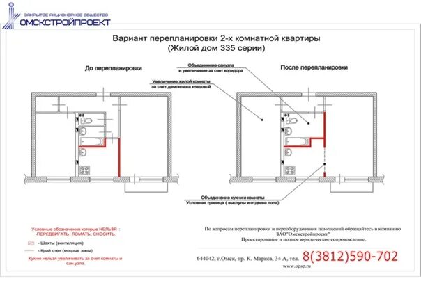 Перепланировка что разрешено. Нормы перепланировки жилых помещений. Возможные варианты перепланировки. Перепланировка стен в квартире. Регламент переустройства