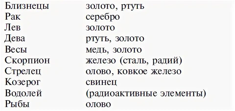 Дева ли