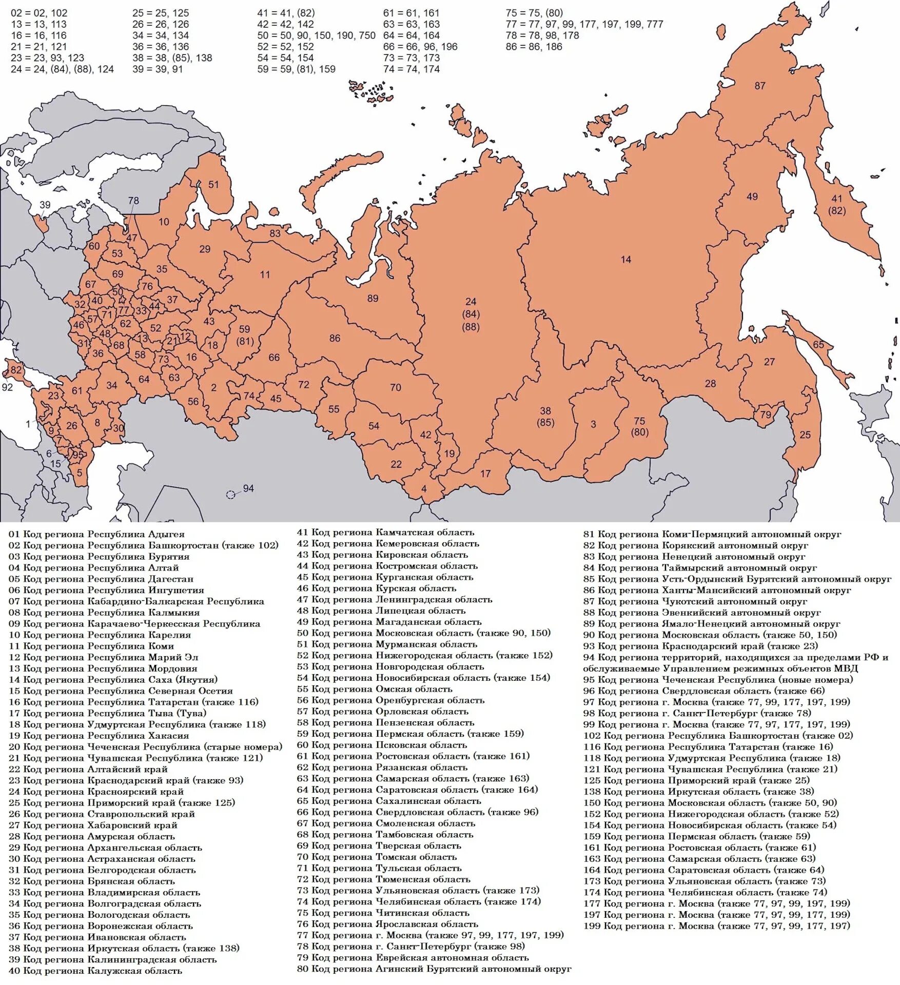Все новые регионы. Коды регионов на автомобильных. Kodi regionov. Карта автомобильных регионов России. Автомобильные коды регионов России таблица.