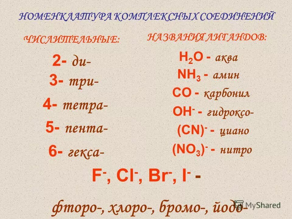 Тетра в химии. 2 Ди 3 три 4 тетра 5 Пента 6 гекса. Ди три тетра Пента гекса Гепта Окта Нона. Приставки тетра Пента. Приставки моно ди три тетра Пента.