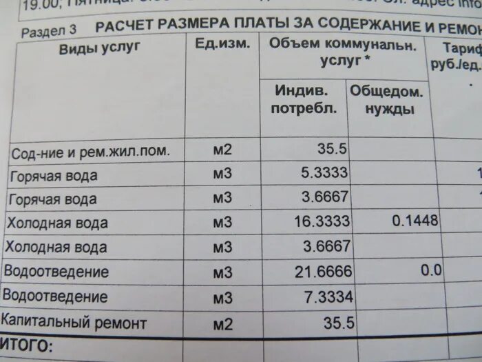 Водоотвод в квартплате что такое. Тарифы гв и хв. Как считают водоотведение в коммунальных платежах. Горячая вода гв. Горячая вода мытищи