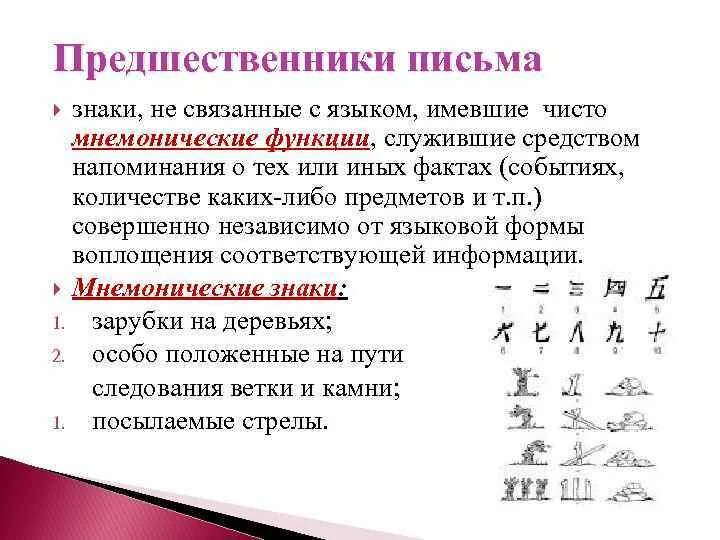 Документ информация которого зафиксирована знаками письменности