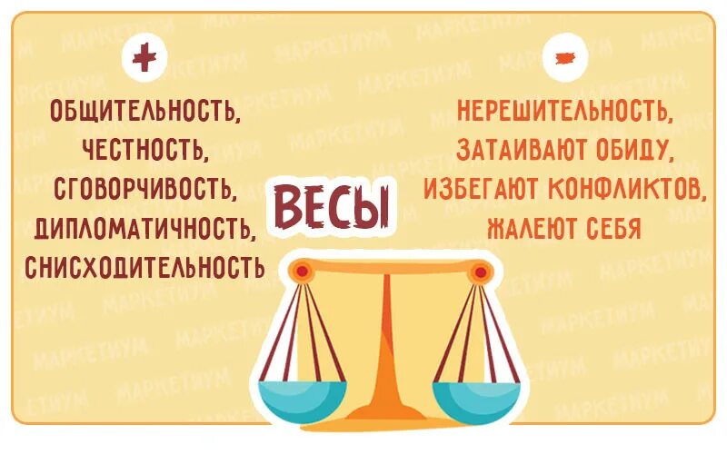 созвездия знаков зодиака весы. созвездие весов. весы по гороскопу характеристика. гороскоп "весы". классификация весов по принципу действия.