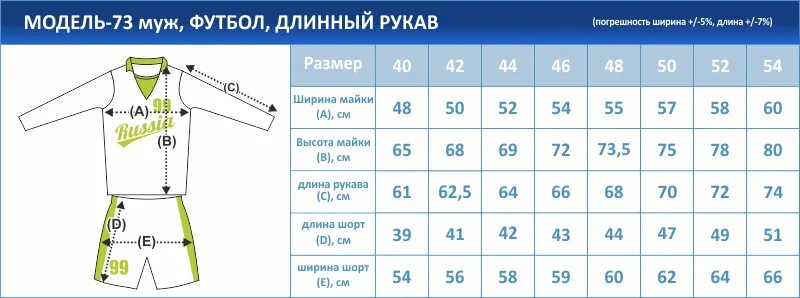 В каком размере учитываются. В каком размере учитываются