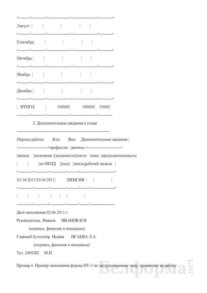Заполнение пу 3 2025