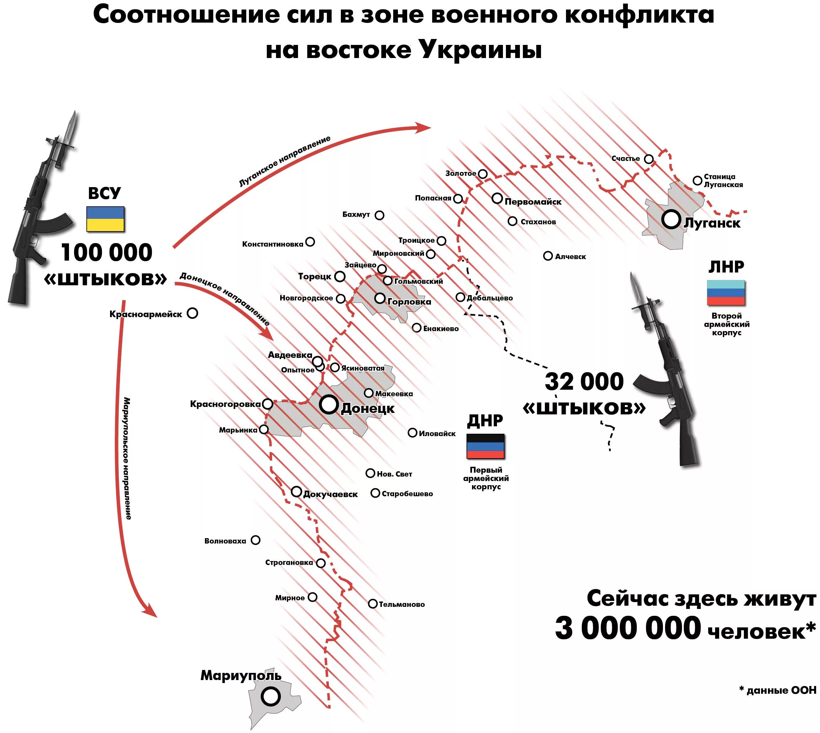 Численность армии Донбасса и Луганска. Армия ДНР И ЛНР численность. Численность армии ДНР И численность армии ЛНР. Войска ЛНР И ДНР численность.