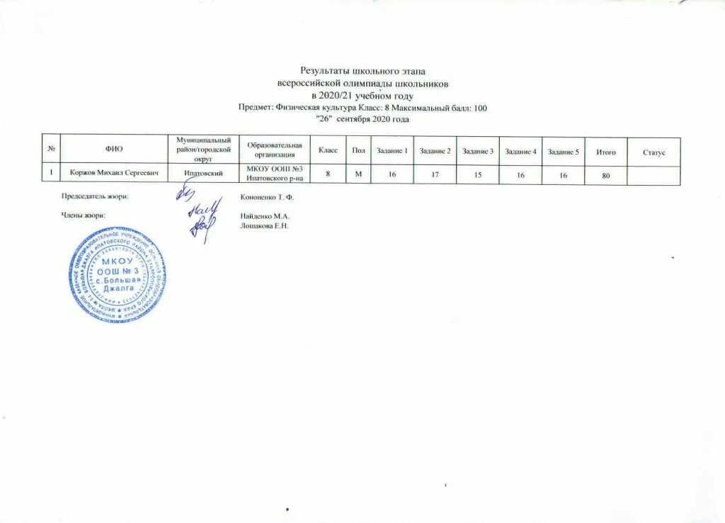 Школьный этап Всероссийской олимпиады. Этапы Всероссийской олимпиады школьников по физкультуре. Сайт результатов всош