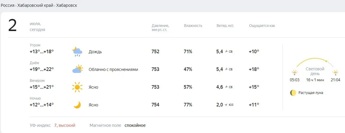 Прогноз погоды хабаровск подробно. Погода на завтра утром в 7 утра. Погода в Хабаровске на завтра. Погода на завтра в 7 утра. Какая завтра погода в Хабаровске.