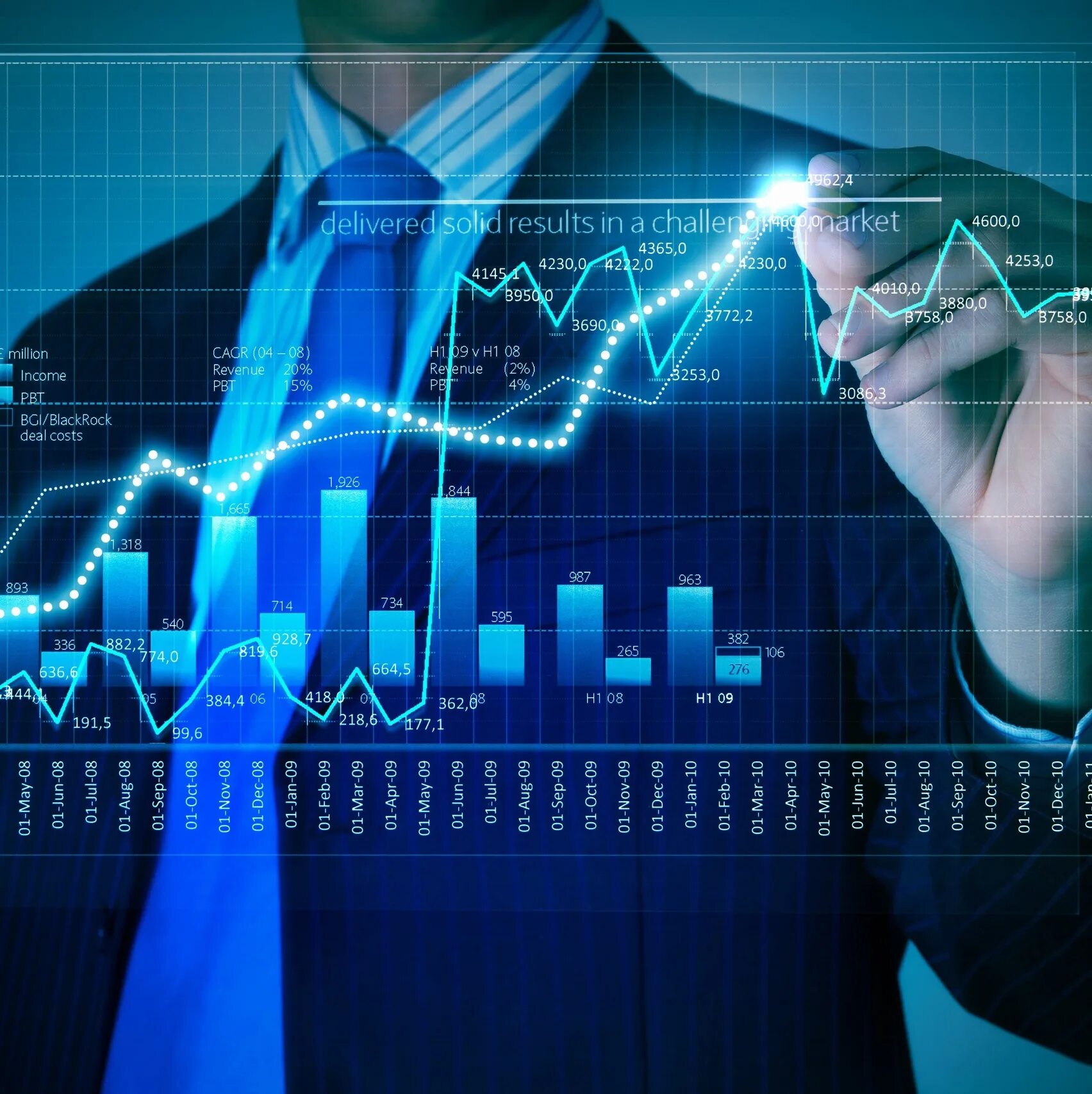 Трейдинг сайт binomo. Login trading. Точки входа в сделку на фондовом рынке. Бизнес это в экономике. Ctrader.