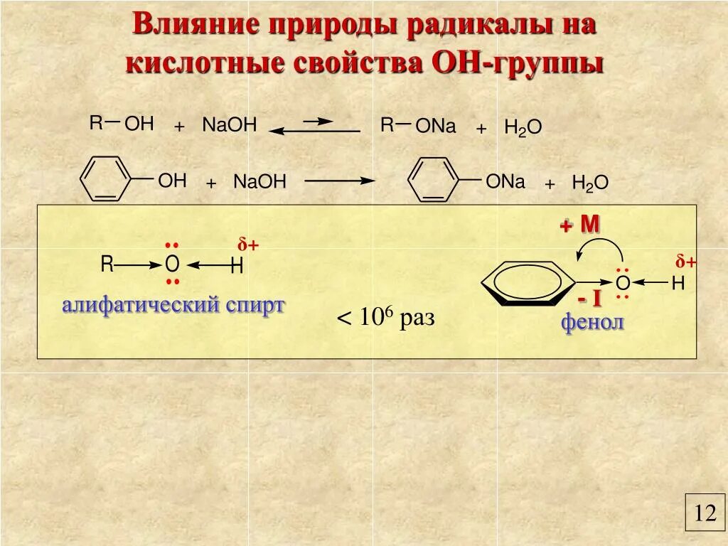 Кислотный радикал