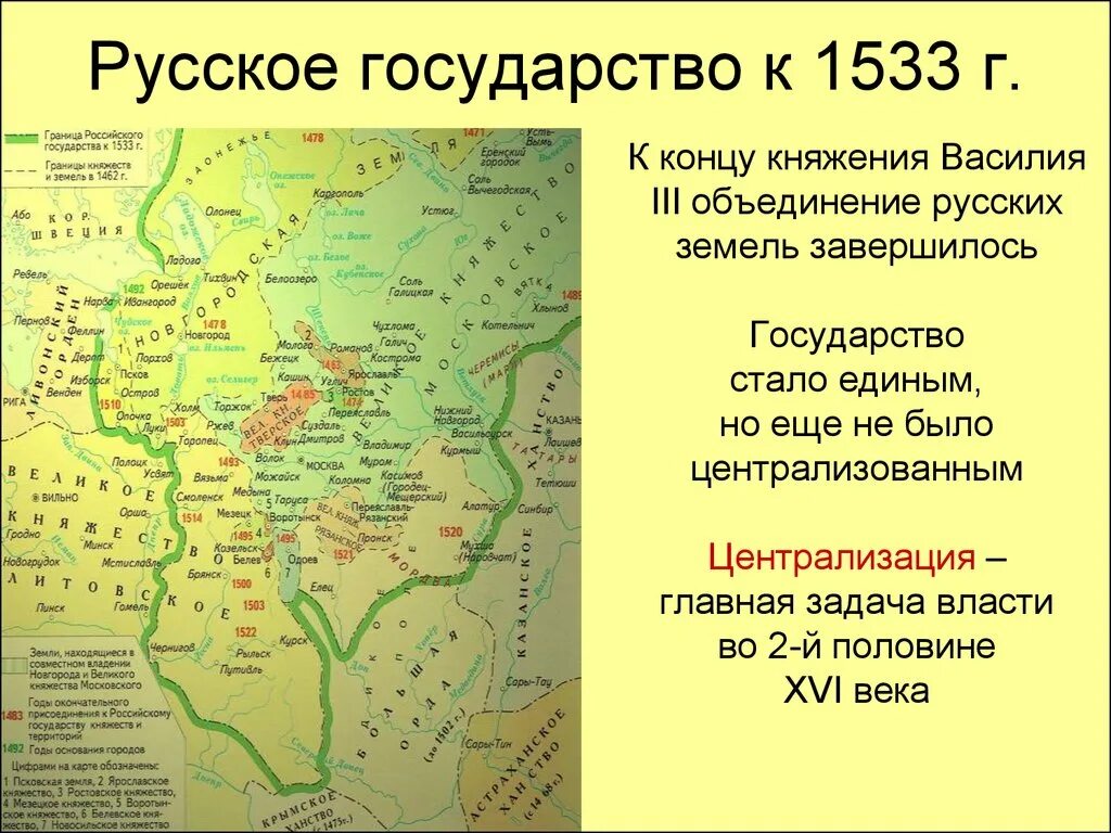 С княжением ивана 3 связаны. Граница российского государства к 1533 году. Границы российского государства при Василии 3. Карта русское государство во второй половине 16 века.