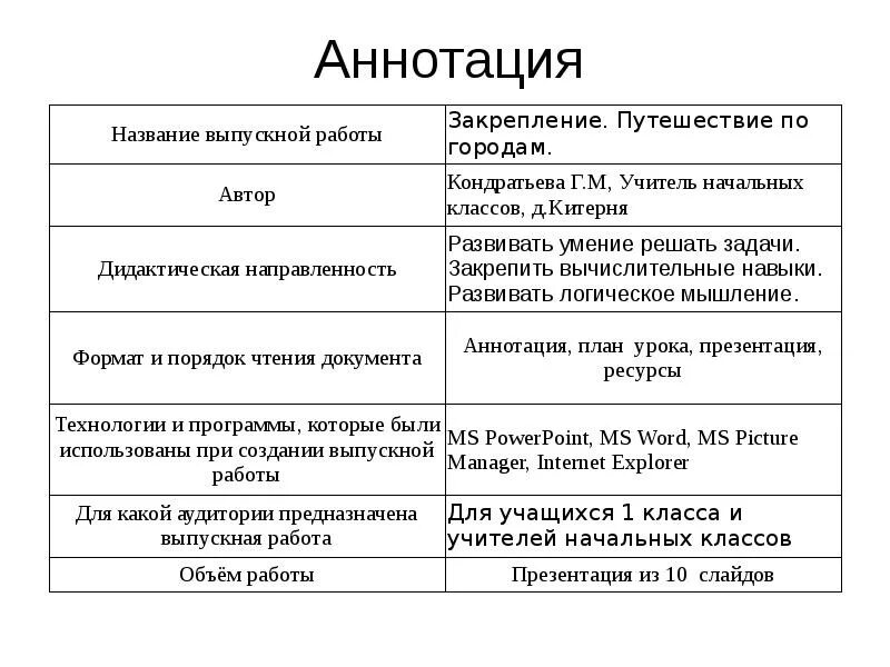 Оформление результатов исследования Результаты любого научного исследования долж
