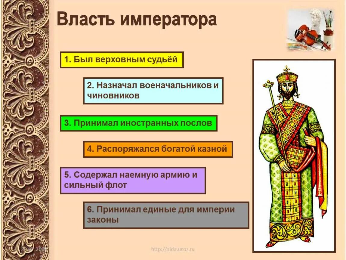 Каким должен быть император. Власть императора византии. борьба византийской империи с внешними врагами. власть в византийской империи. схема власть императора.