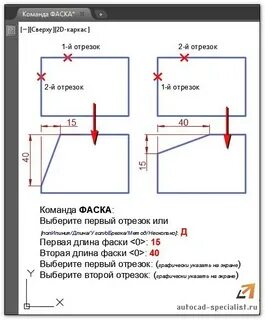Как рассчитать фаску