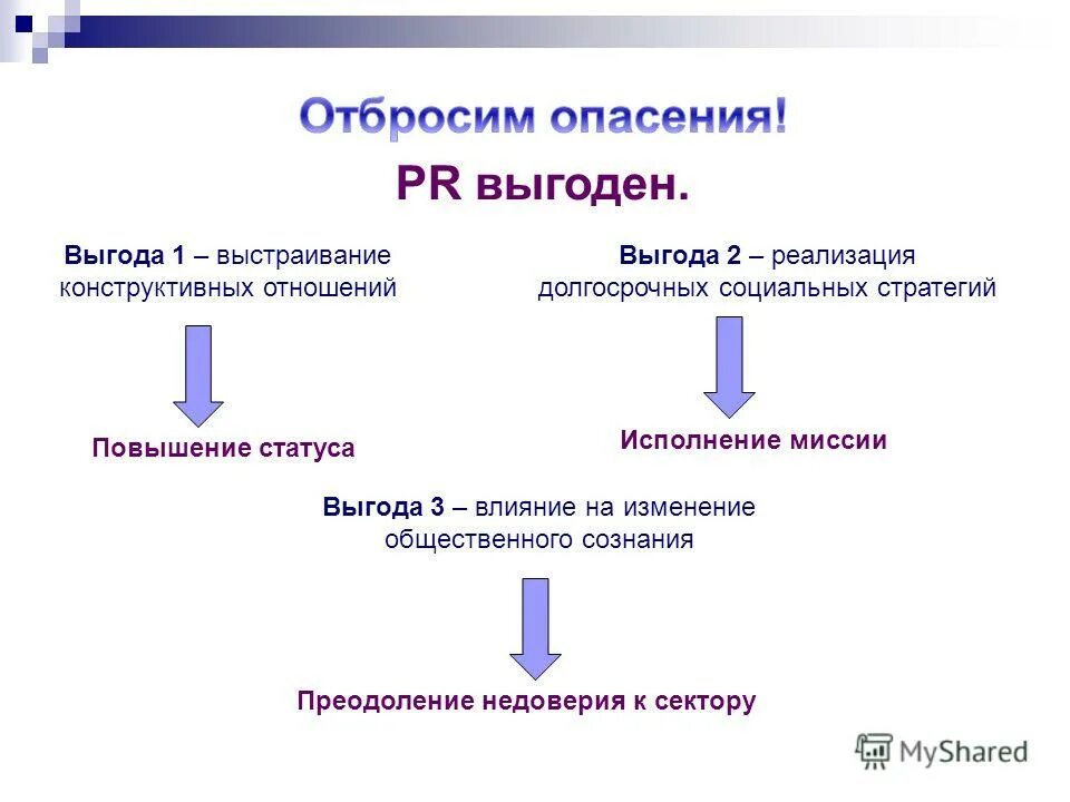 фразы про выгоду людей. статус выгода. статус выгода. истинное лицо афоризмы. высказывание про истинное лицо человека.