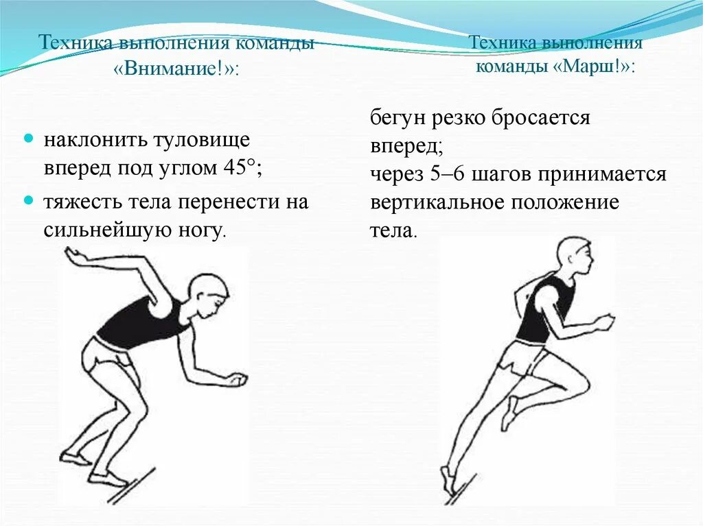 Бег на 30 метров техника