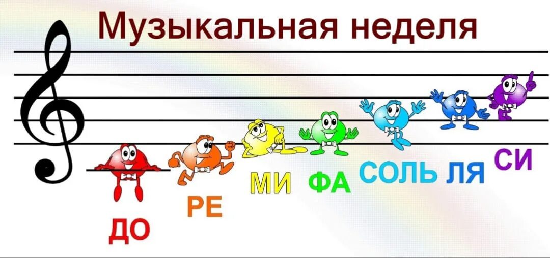 20 песен недели. Музыкальная неделя. Неделя музыки в школе. Неделя по Музыке. Неделя музыки название.