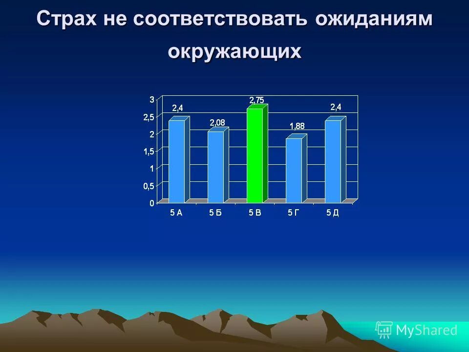 качество соответствует ожиданиям