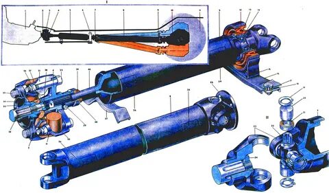 Ваз люфт кардана