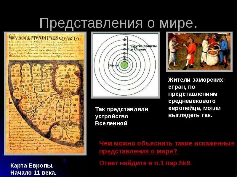 Что такое представление о мире. Представление средневекового человека о мире. представление о мире в средние века. средневековые представления о мире. средневековые представления о вселенной.