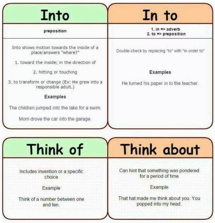 In time examples