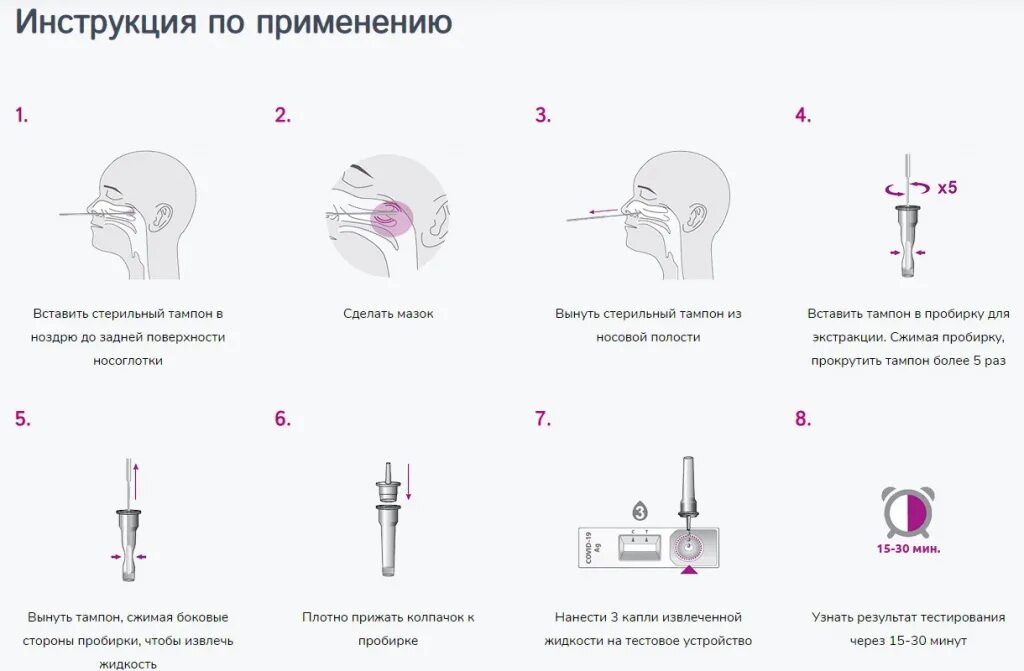 Инструкция по лизанию. ПЦР тест Covid 19 AG инструкция. SD biosensor Standart q Covid˗19 AG.. Инструкция теста Covid-19 AG. Covid 19 AG Rapid Test инструкция.