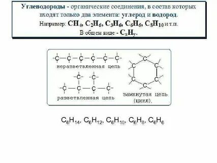 Определить вещество c6h6