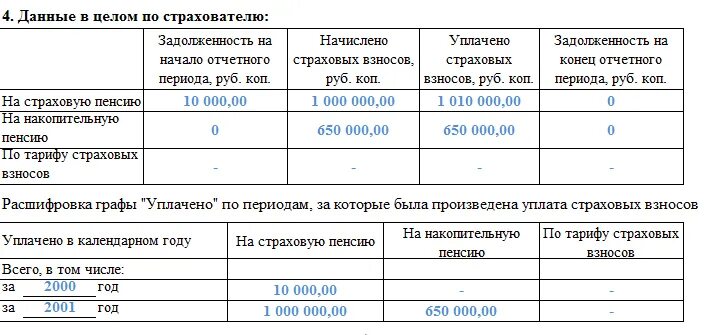 Цена 1 1 образец. Образец ОВД 1. Как заполнить ОДВ-1 К СЗВ-стаж за 2021 год. ОДВ-1 что это такое. Образец заполнения формы ОДВ-1 за 2021 год.