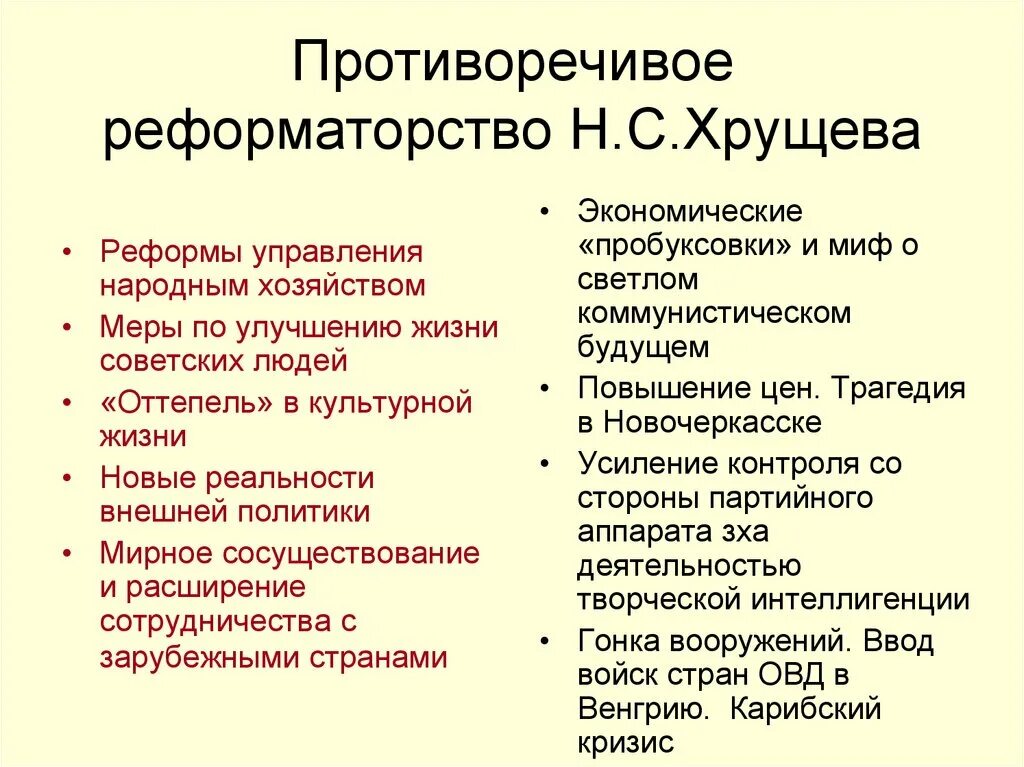 Политика оттепели хрущева. Противоречия политики Хрущева. Противоречивость правления Хрущёва. Противоречия внутренней политики Хрущева. Противоречия в политике н.с. Хрущева..