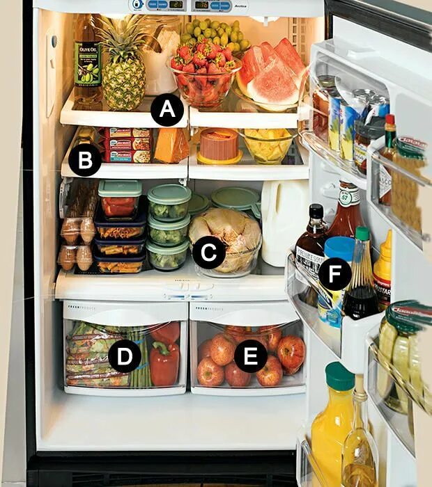 Порядок в холодильнике идеи. Идеи для бумажной кухни еда. Идеи продуктов для проекта. Идеи холодильника внутри. Product 23