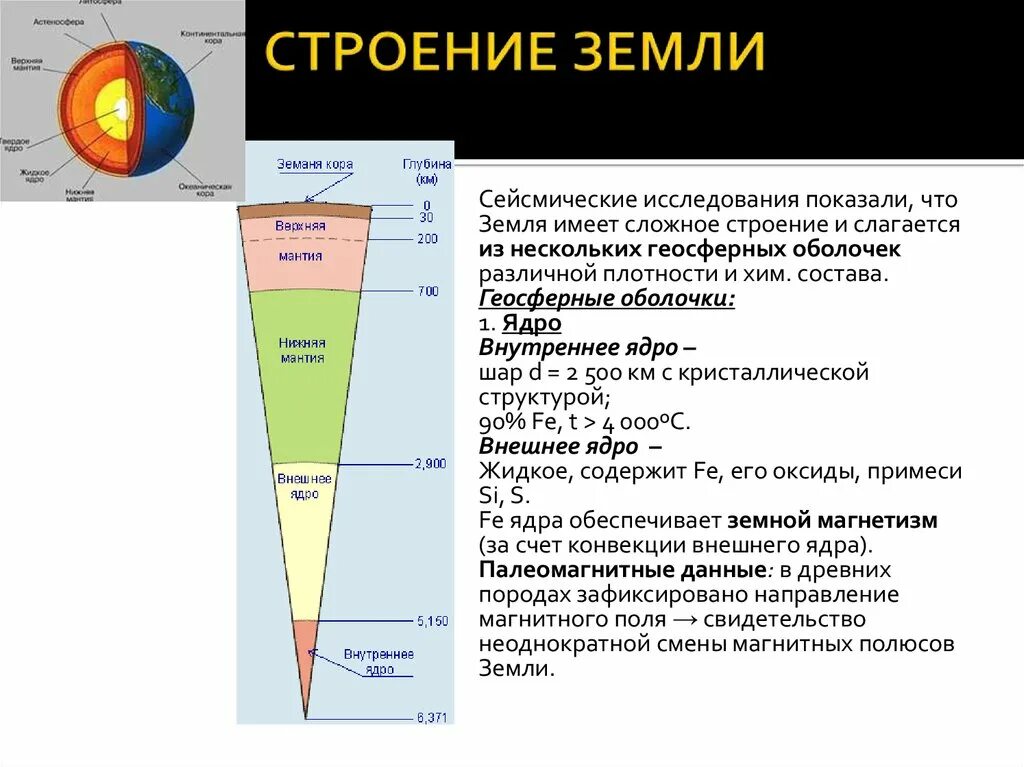 Внутреннее строение земной коры 5 класс. Строение земли ядро мантия. Структура земли мантия ядро. Литосфера мантия ядро.