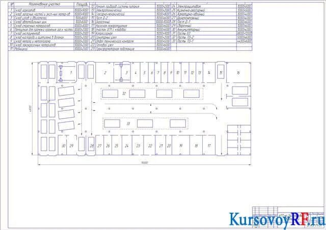 Диспетчеризация автотранспортного предприятия. Контроль технического состояния тс. Контроль автотранспортных предприятий. Контролер технического состояния автотранспорта. Оборудование для техосмотра грузовых автомобилей.