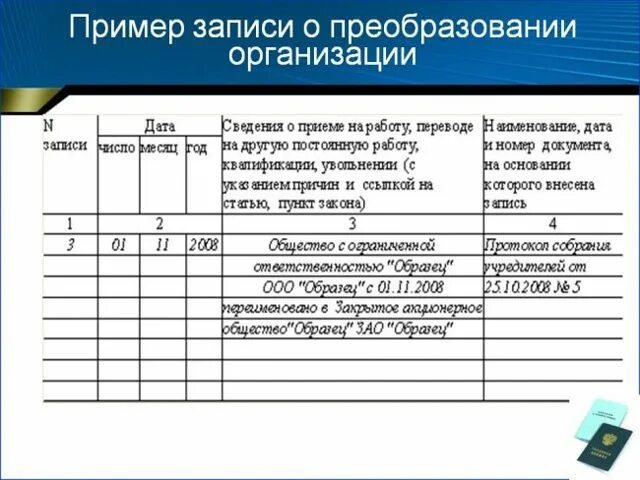 Реорганизация порядок увольнения. Запись в трудовой увольнение по ликвидации предприятия. Увольнение работника при реструктуризации предприятия. Реорганизация порядок увольнения. Запись в трудовой книжке о службе в армии.