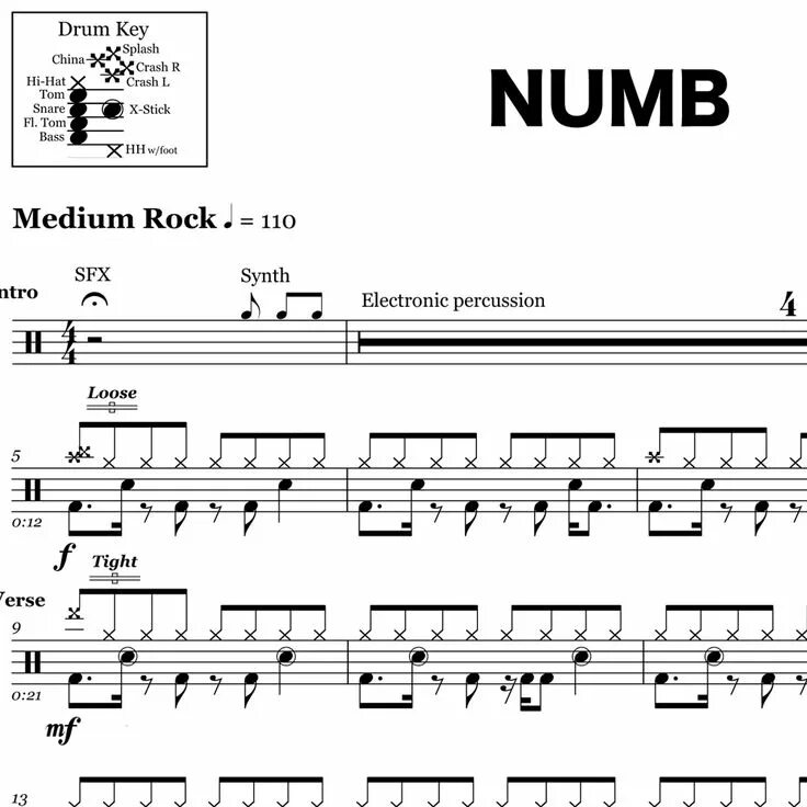 Linkin Park Numb Drum Notes. Numb Linkin Park барабанные Ноты. Numb Ноты для барабанов. Linkin Park in the end Drum Notes. Песня намб линкин парк