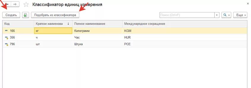 Классификатор единиц мешки. Классификатор единиц мешки