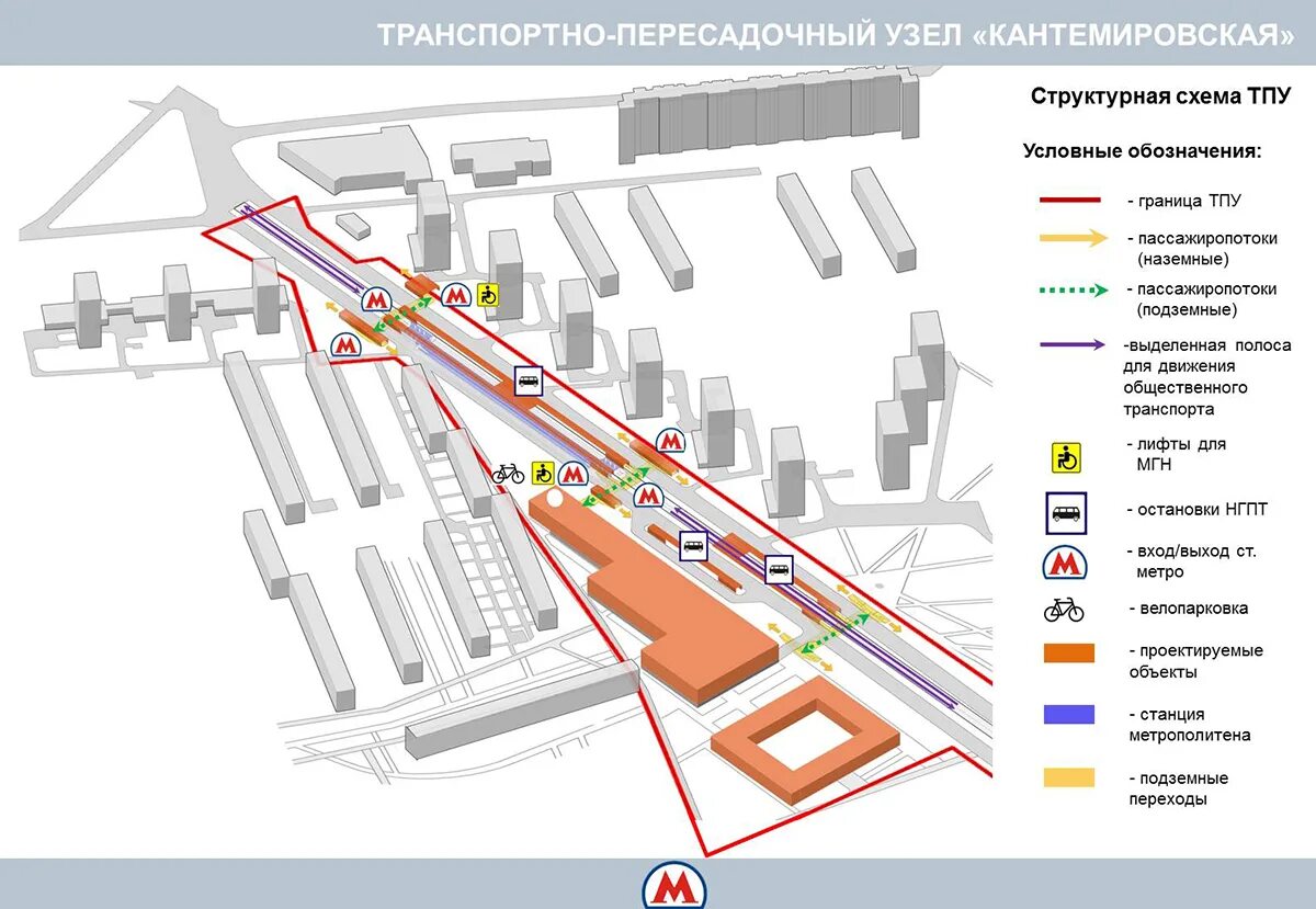 Платформа 4 царицыно. Метро Кантемировская схема платформы. ТПУ Царицыно схема. Проект пересадочного узла метро Царицыно. Станция Царицыно схема платформ.